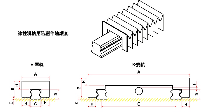 線性滑軌用防塵套