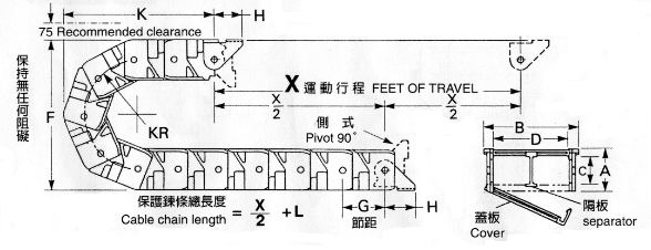 開放式強化型塑膠鍊條